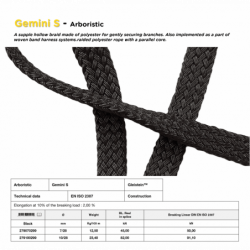 Guy rope Gemini S | Gleistein™