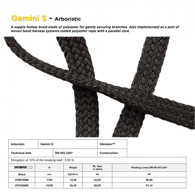Guy rope Gemini S | Gleistein™
