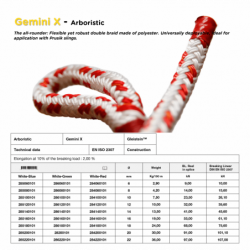 Corde de rétention Gemini X | Gleistein™