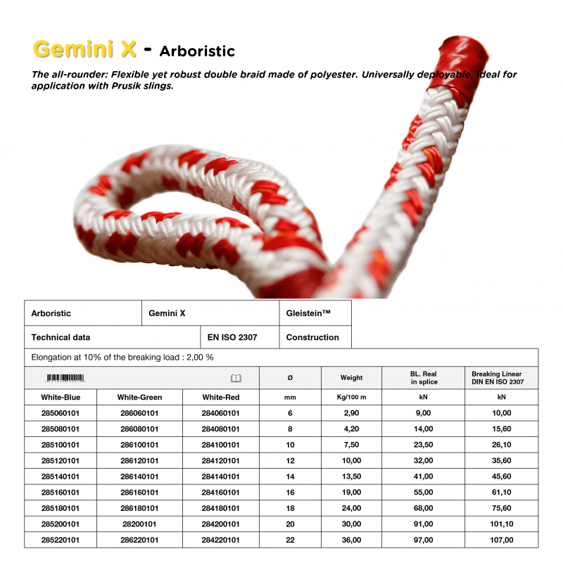 Corde de rétention Gemini X | Gleistein™