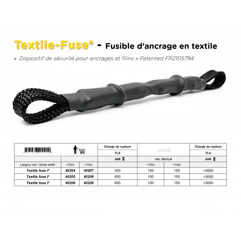 Textile fuse for anchors and wires | Textile-Fuse® - textile fuse for anchors and wires