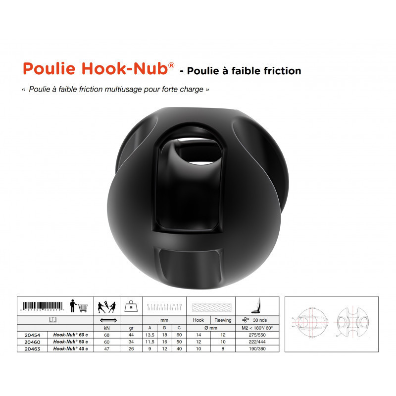 Poulie à sangler | Hook-Nub®