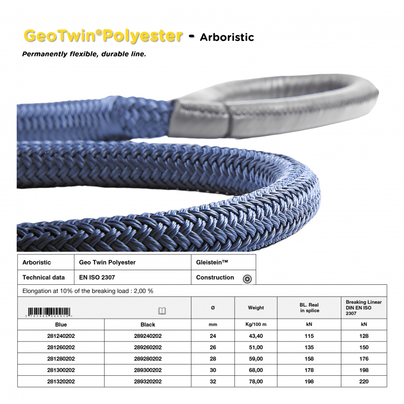 Amarre GeoTwin® Polyester | Gleistein™