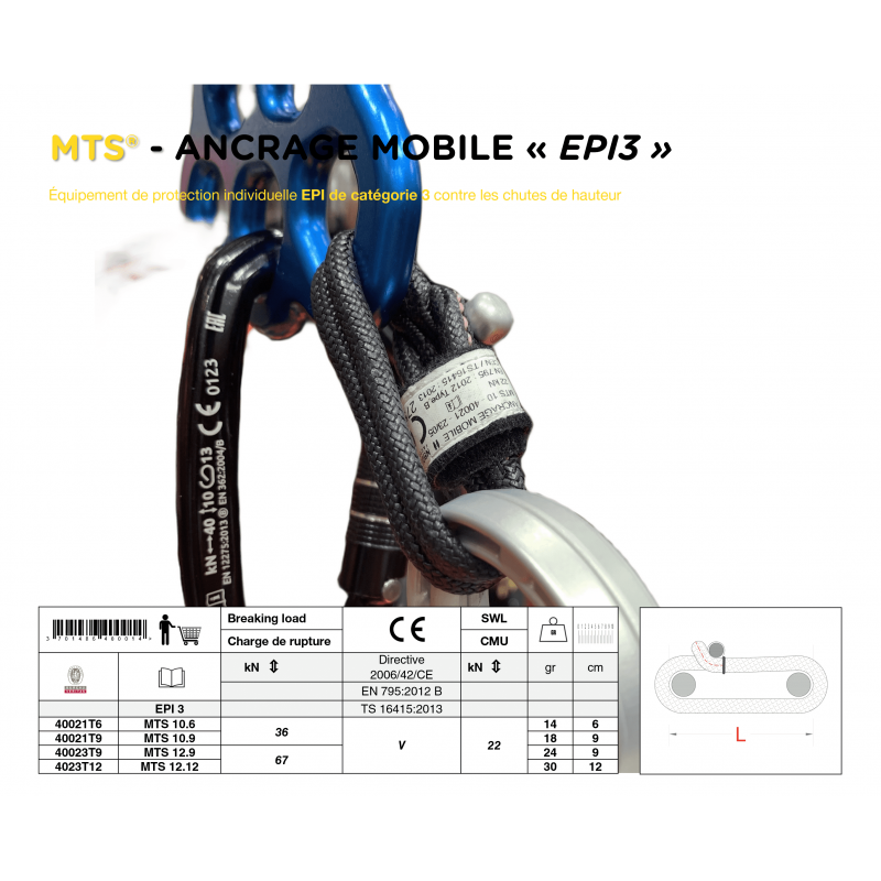 Openable textile anchor EN795-B, snap hook MTS® | Nodusfactory-Industry