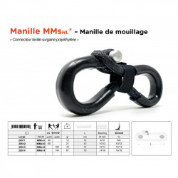 Manille de mouillage | Manille MMs®