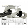 Poulie ouvrante forte charge  | Freehook® HK